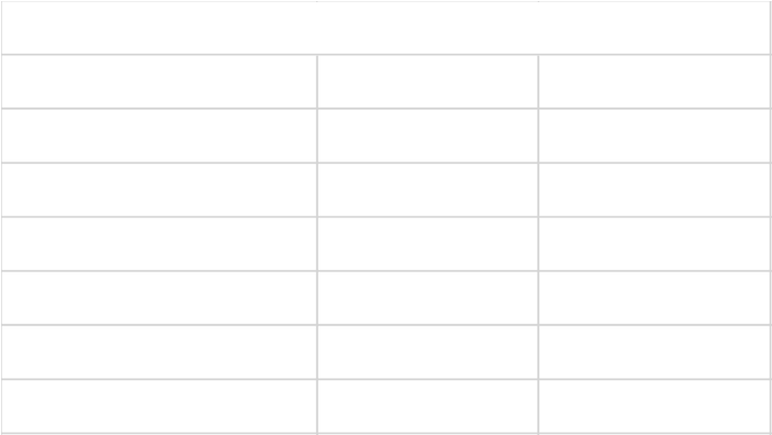 Montag 7.30 - 12.30 14.30 -18.00 Dienstag 7.30 - 12.30 14.30 -18.00 Mittwoch 7.30 - 12.30 14.30 -18.00 Donnerstag 7.30 - 12.30 14.30 -18.00  Freitag 7.30 - 12.30 14.30 -18.00 Samstag 7.30 - 13.00 Sonn. u. Feiertags geschlossen