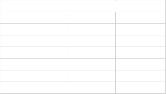 Montag 7.30 - 12.30 14.30 -18.00 Dienstag 7.30 - 12.30 14.30 -18.00 Mittwoch 7.30 - 12.30 14.30 -18.00 Donnerstag 7.30 - 12.30 14.30 -18.00 Freitag 7.30 - 12.30 14.30 -18.00 Samstag 7.30 - 13.00 Sonn. u. Feiertags geschlossen Öffnungszeiten