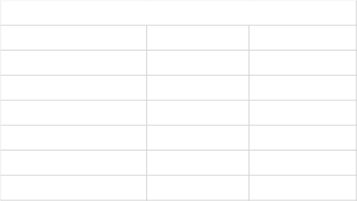 Montag 7.30 - 12.30 14.30 -18.30 Dienstag 7.30 - 12.30 14.30 -18.30 Mittwoch 7.30 - 12.30 14.30 -18.30  Donnerstag 7.30 - 12.30 14.30 -18.30  Freitag 7.30 - 12.30 14.30 -18.30 Samstag 7.30 - 13.00 Sonn. u. Feiertags geschlossen