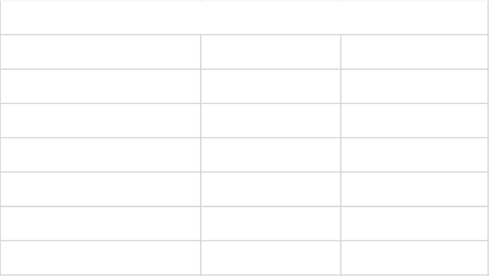Montag 7.30 - 12.30 16.00 -18.00 Dienstag 7.30 - 12.30 16.00 -18.00 Mittwoch 7.30 - 12.30 16.00 -18.00 Donnerstag 7.30 - 12.30 16.00 -18.00  Freitag 7.30 - 12.30 16.00 -18.00 Samstag 7.30 - 13.00 Sonn. u. Feiertags geschlossen