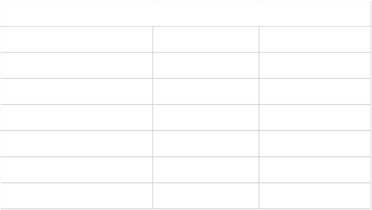 Montag 7.30 - 12.30 16.00 -18.00 Dienstag 7.30 - 12.30 16.00 -18.00 Mittwoch 7.30 - 12.30 16.00 -18.00 Donnerstag 7.30 - 12.30 16.00 -18.00 Freitag 7.30 - 12.30 16.00 -18.00  Samstag 7.30 - 13.00 Sonn. u. Feiertags geschlossen Öffnungszeiten